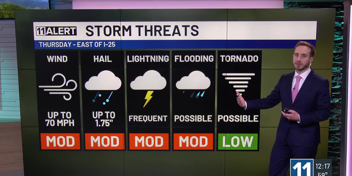 Strong to severe storms east of I-25 Thursday afternoon