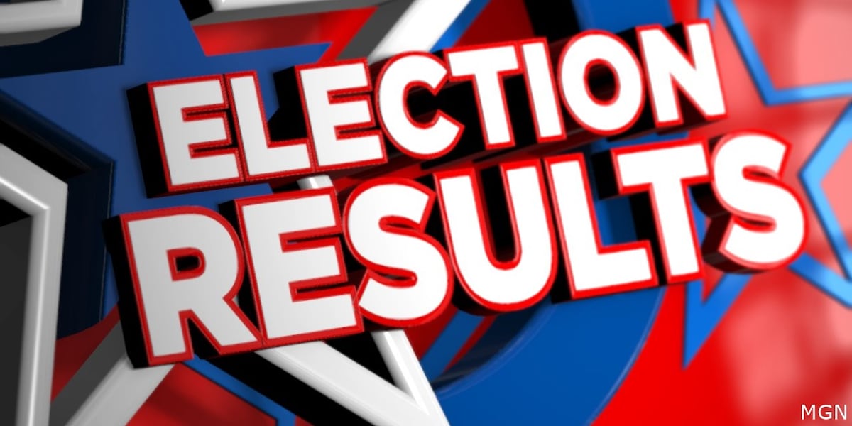 Colorado election results including El Paso and Pueblo Counties
