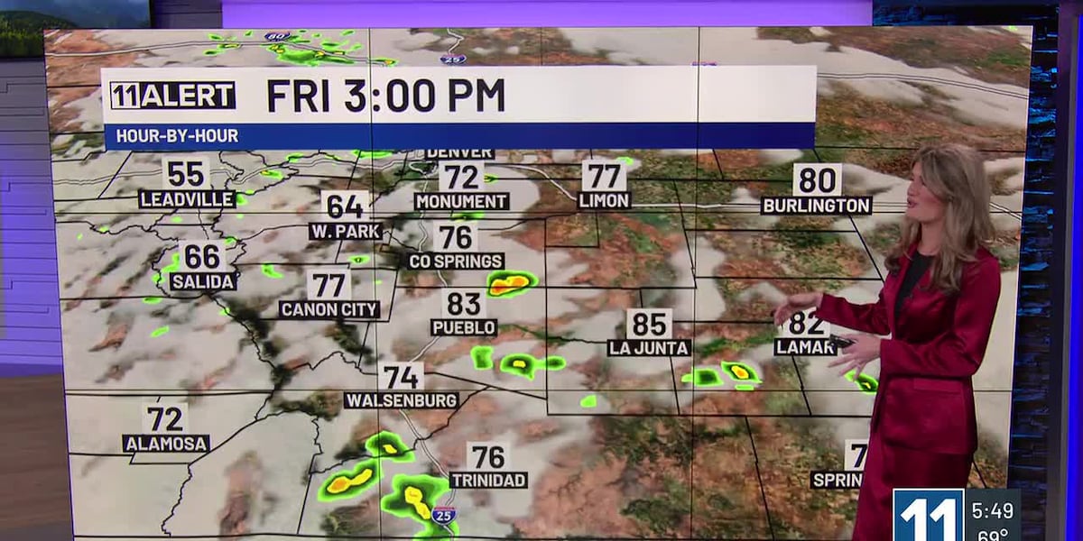 Isolated storms possible again for Friday in southern Colorado