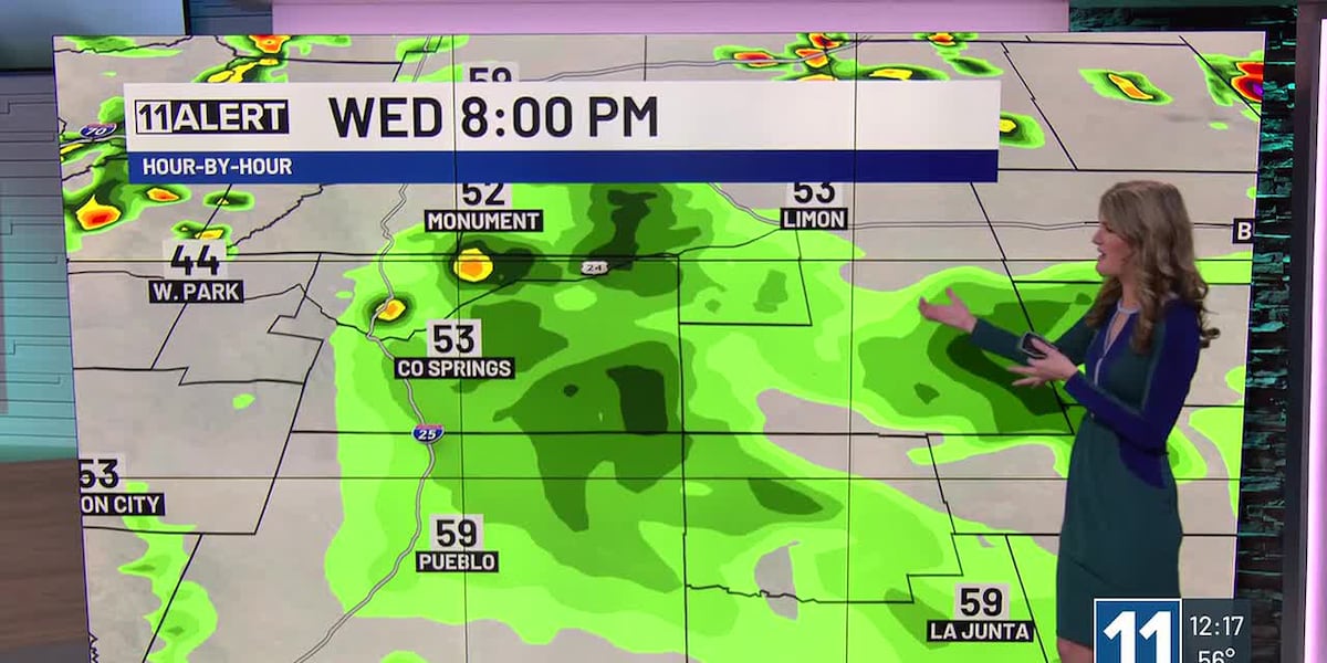 Showers for Wednesday afternoon in southern Colorado
