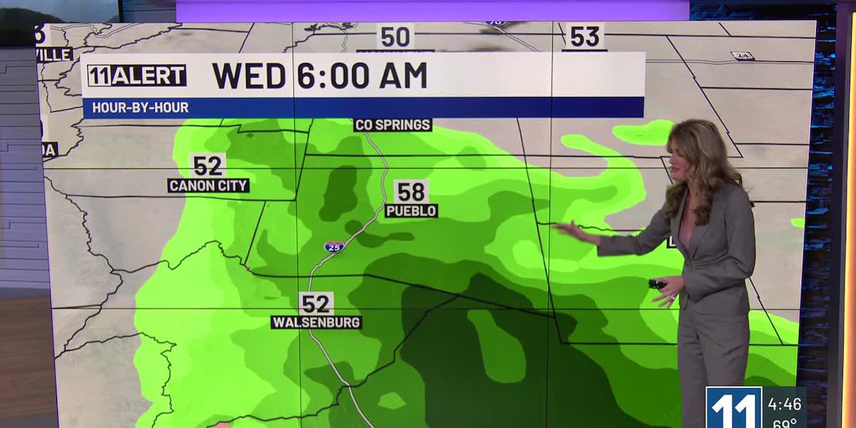 Storms for Tuesday night and into the rest of the week