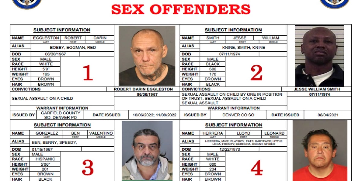 Offendor List of Colorado’s ‘Most Wanted Sex Offenders’ updated this week