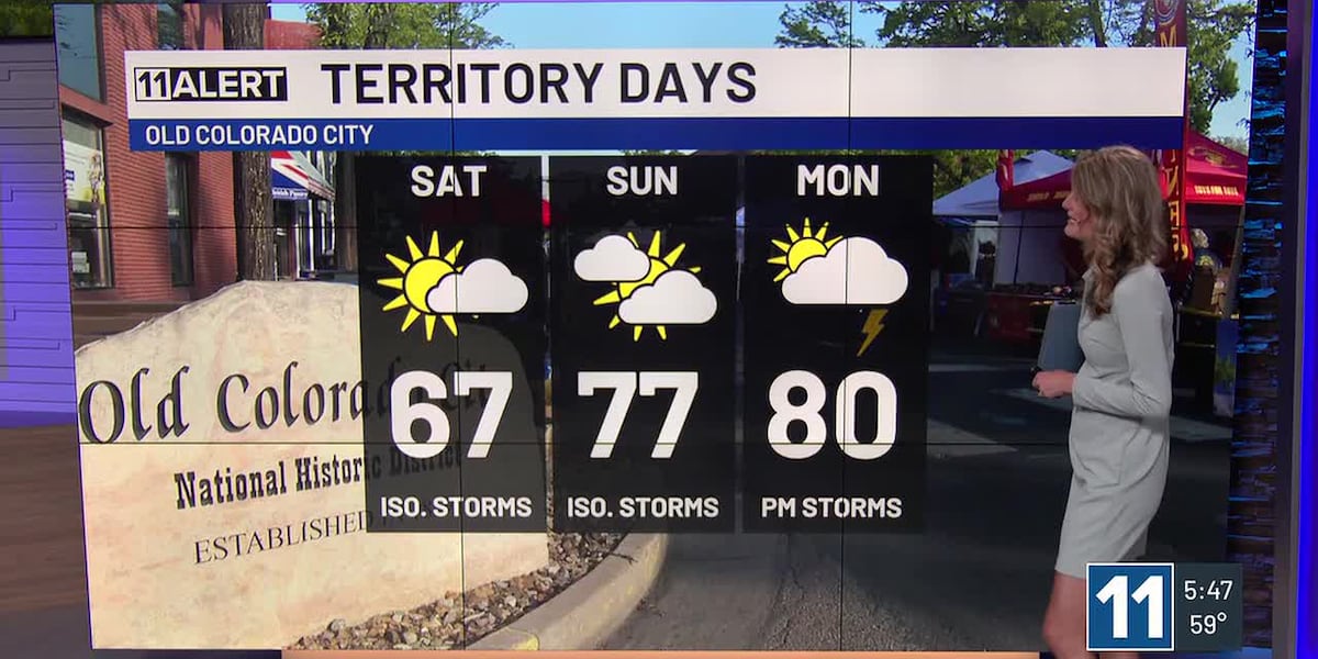 A few showers for Friday night with a few storms for the weekend