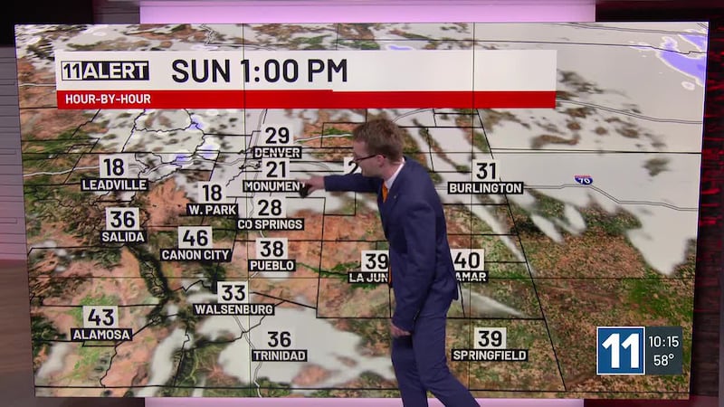 Still strong winds but much colder Sunday