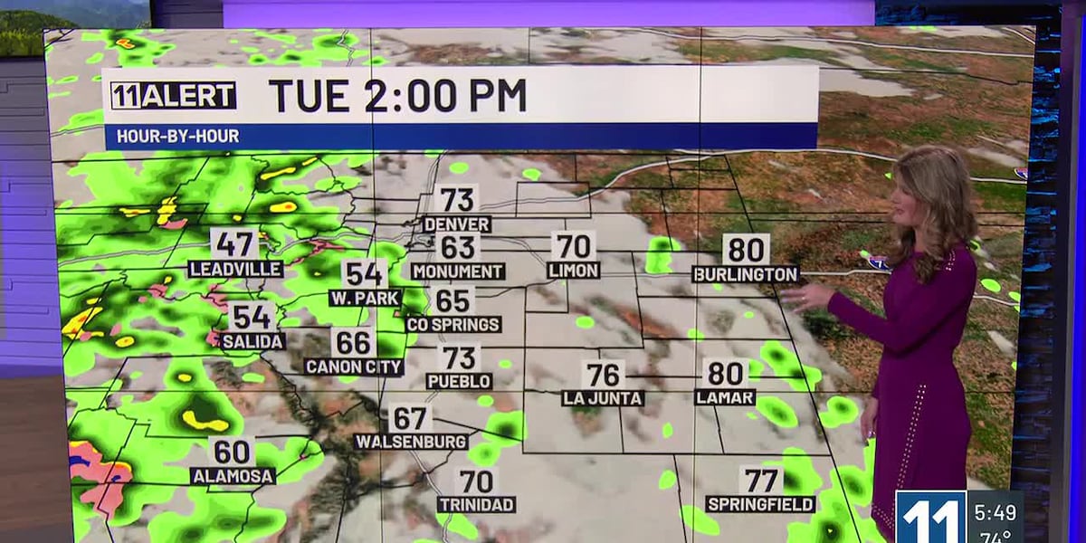 Lingering storms for Monday night with more rain throughout the week