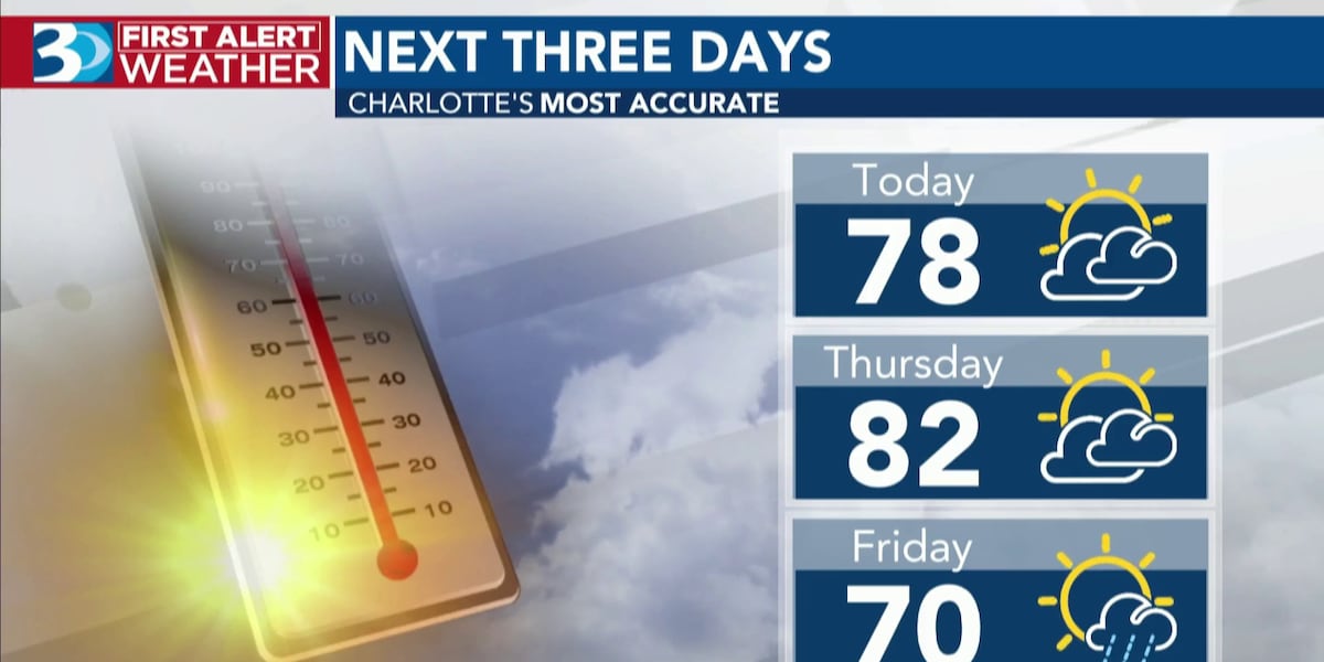 Record-challenging temps in the forecast this week - KKTV