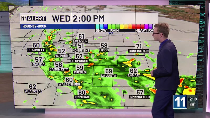 Cooler days ahead with more showers and storms