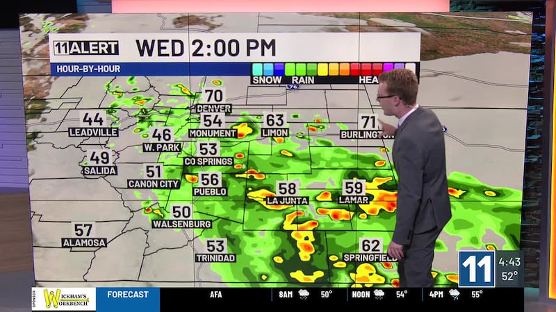Wet and cool Wednesday, a bit drier and warmer next few days