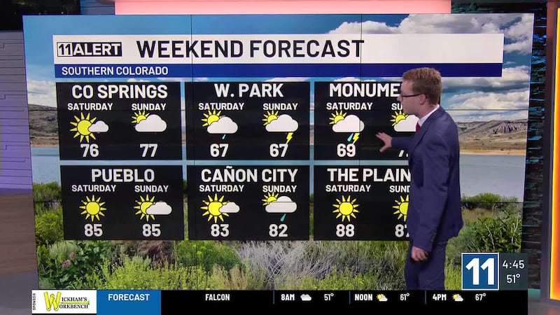 AM clouds, strong storms Thursday afternoon