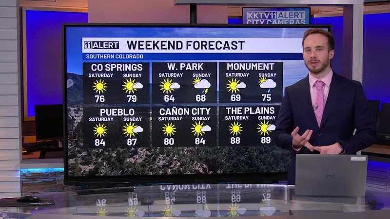 Sunny and Warm this Weekend