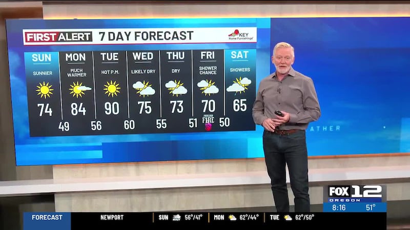 Here is the weather forecast for the morning of Sunday, May 31, 2026.