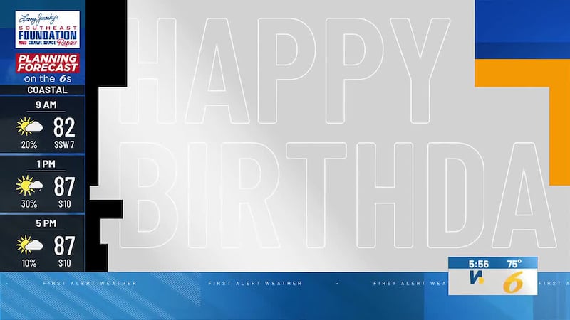 Birthdays and Anniversaries: August 7, 2026