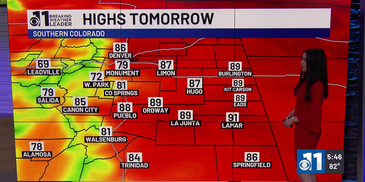 Warm weekend with sunshine and dry weather