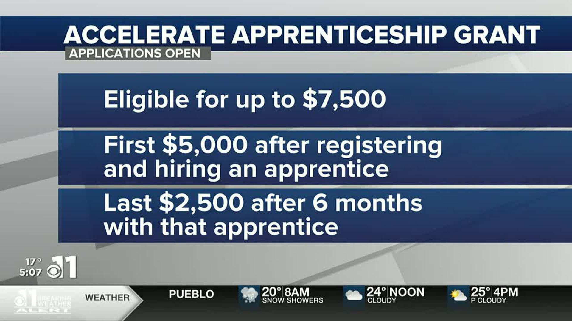 Applications open for grant hoping to boost apprenticeship