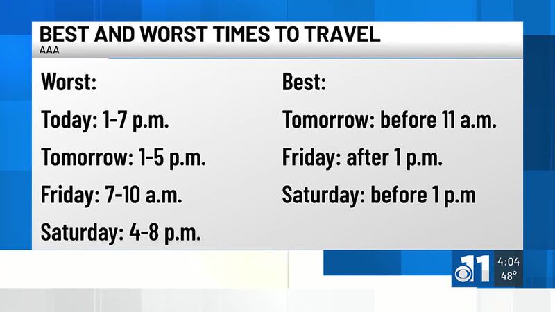 Thanksgiving escape solucion Thanksgiving escape solucion